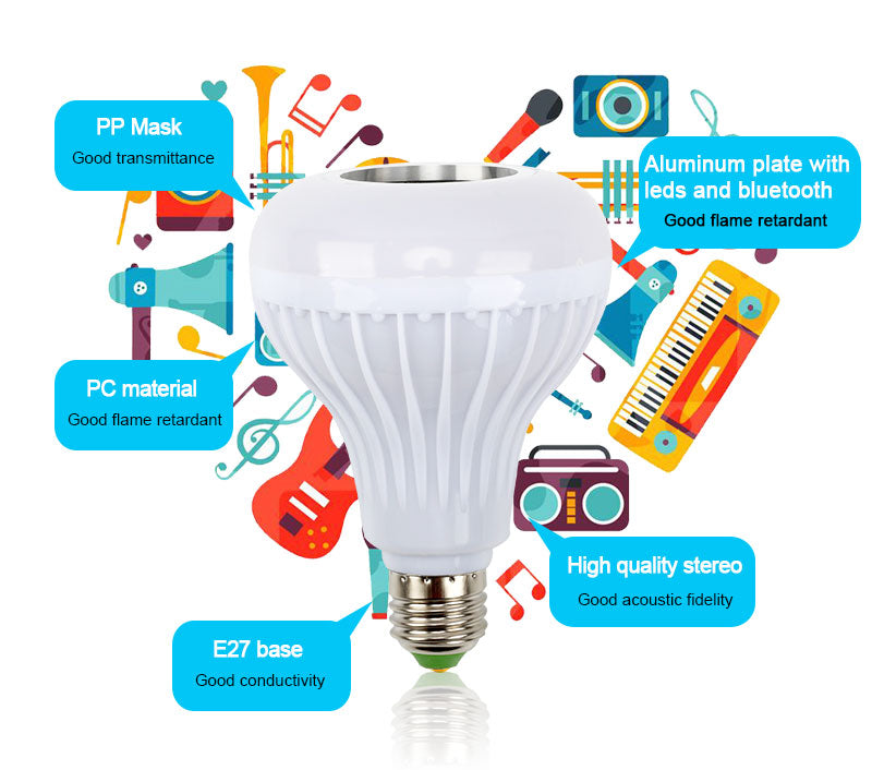 Smart RGB Bluetooth, Music Playing Wireless Led Lamp with 24 Keys Remote Control